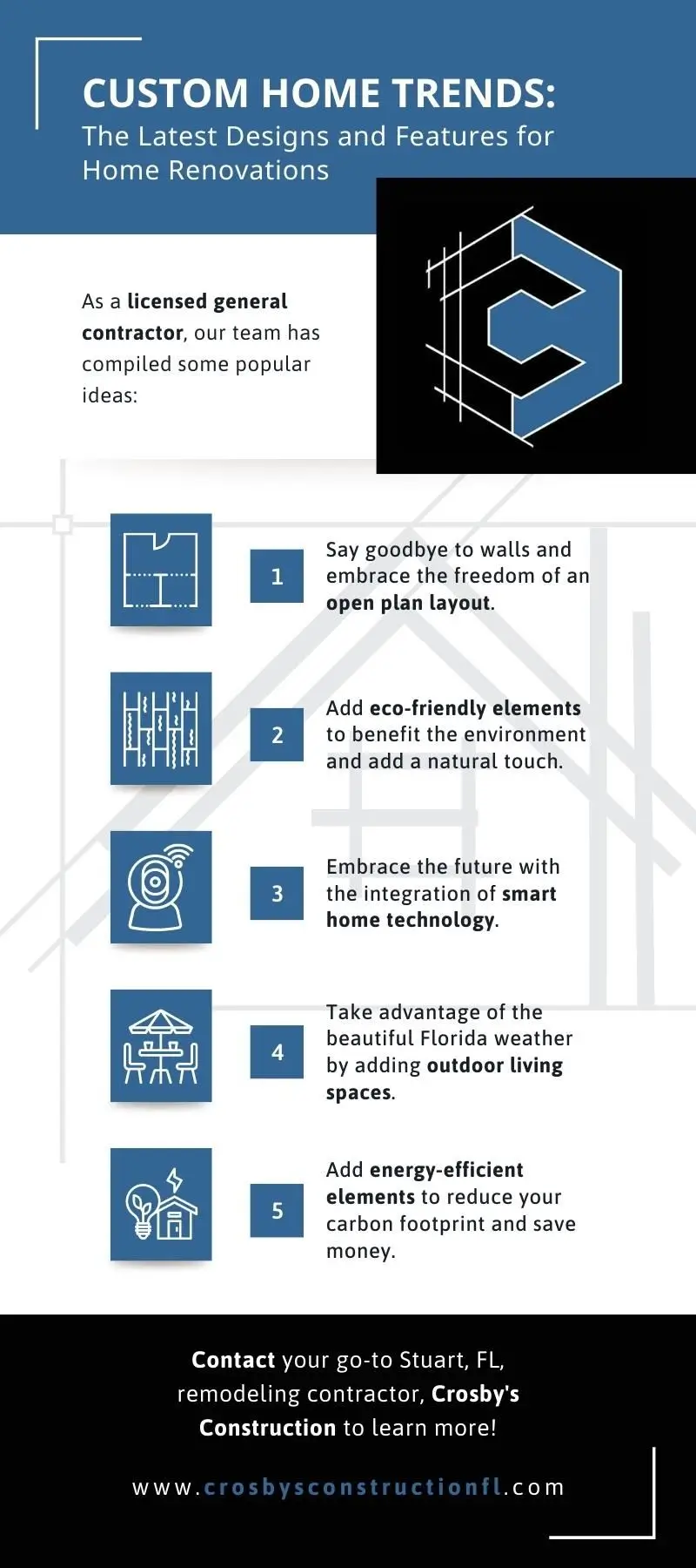 Crosby's Construction M38146 Infographic